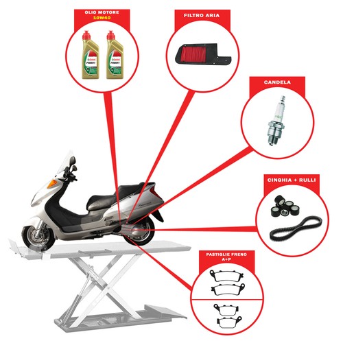 Kit tagliando - kit,