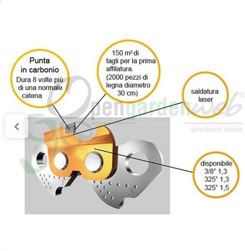 Catena widia dura motosega 8 - dura,