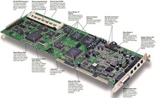 Sound Blaster AWE32 3990 +