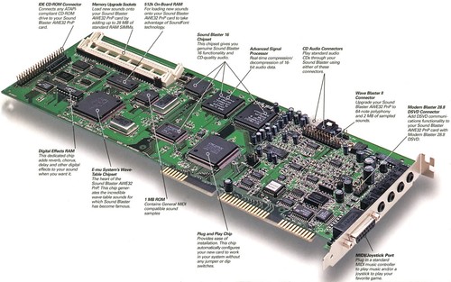 Sound blaster awe32 3990 - 3990, +