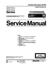Manuale Di Servizio In