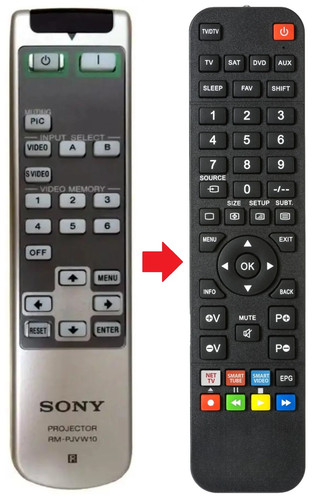 Telecomando adatto per - , sony