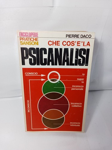 Che cos la psicanalisi - che, cos'