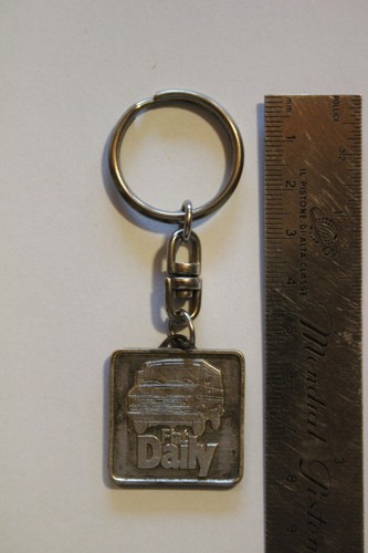 Accessorio gadget portachiavi - accessorio,