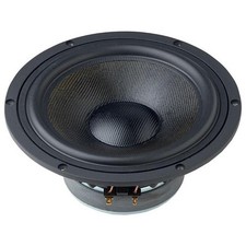 Visaton GF200-2x4 Woofer DVC