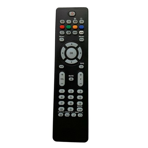 Nuovo per philips - per,