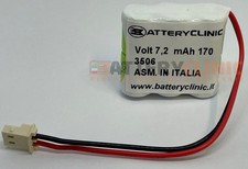 Bticino 3506 per Centrale