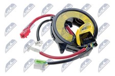 Molla avvolgente per