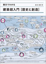 Super Introduction to