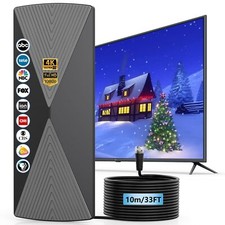 Antenna TV 2025,1200+ miglia