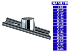 ALLINOX Faldale Inclinato Con Base In Piombo Canna Fumaria Per Tetto