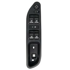 Pulsantiera interruttori tasti