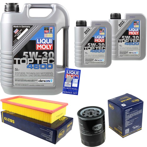 Sct controllo set liqui - sct,