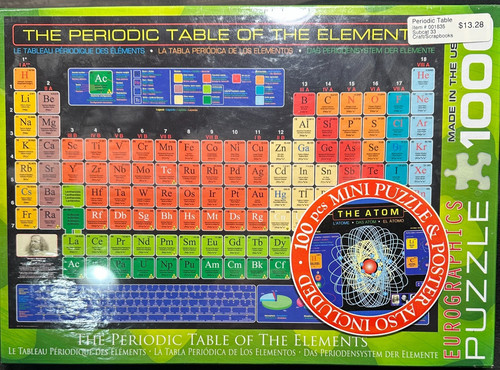 Tavola periodica degli - periodica,