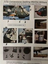 set di conversione per