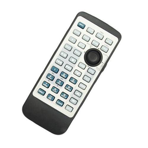 Telecomando universale per