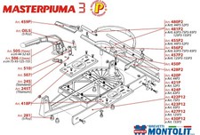 Ricambi per Masterpiuma 3 Montolit - tagliapiastrelle pezzi e optional originali