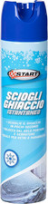 Spray Deghiacciante Detergente