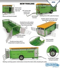 Universal Hobbies Joskin