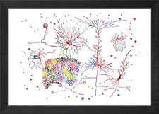 Poster arte da parete con