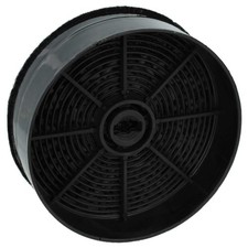 Filtro carboni attivi