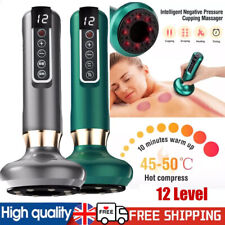 Massaggiatore Elettrico a