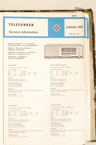 Piano servizio per - di,