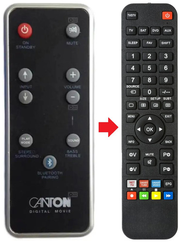 Telecomando adatto per canton - telecomando,