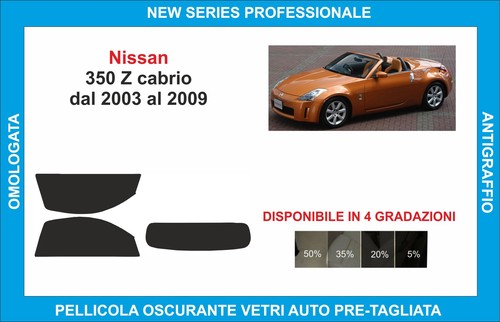 Pellicole oscuranti vetri - oscuranti,