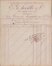 1885 VENEZIA Stabilimento