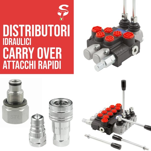 Distributori oleodinamici - distributori,