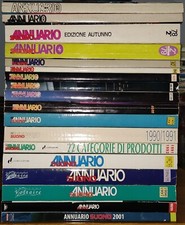 rivista ANNUARIO SUONO