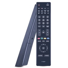 Telecomando di ricambio