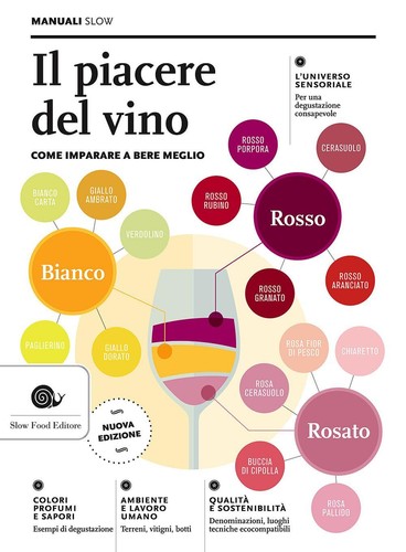 Piacere del vino - del, vino.