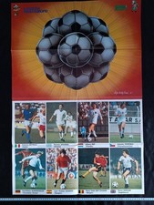 Poster Calcio Europei 1976