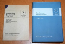 Libro di calcolo Mercedes 1969