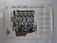 FIAT 1300 - 1500 MANIFESTO