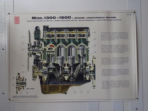 Fiat 1300 1500 manifesto - fiat,