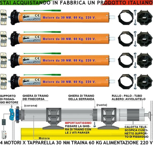 Tapparelle automatiche kg - 60,