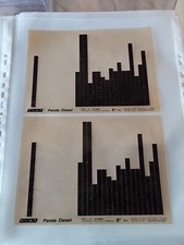 Fiat Panda Diesel  Microfiches Parti Ricambio Meccanica Carrozzeria Coppia 