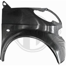 Parafango Anteriore Destro Con