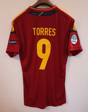 Maglia Calcio Spagna Europei