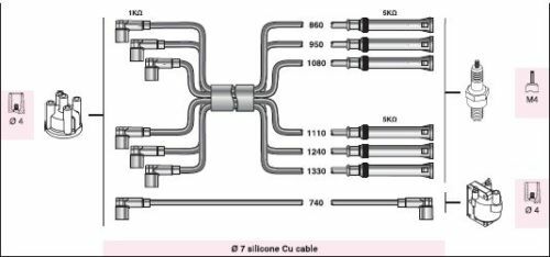 Kit cavi candela bmw e21 - cavi,