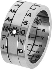 Anello meridiana Aquitania