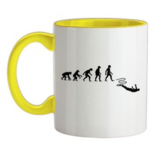 Evoluzione Dell'Uomo Elastico