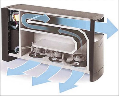 Sub attivo bose acoustimass - sub, 15