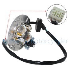 Bobina statore magnetica per