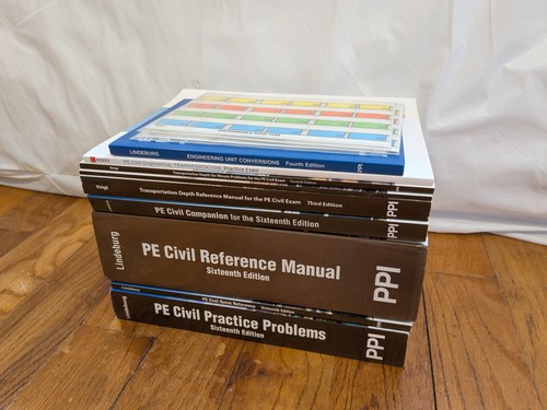 Ppi civil reference - ppi,
