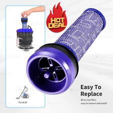 Filtro Hepa per Dyson DC33c