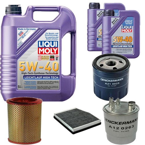 Controllo set liqui moly - set,